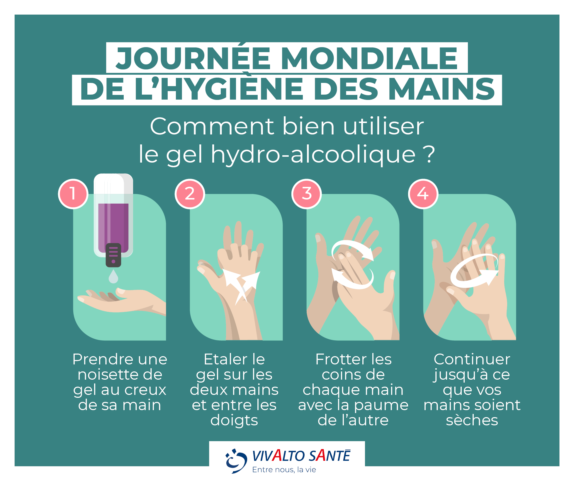 Illustration - 05/05/2022 Journée mondiale de l’hygiène des mains